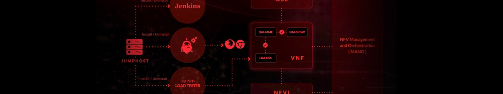 DEPLOYMENT_VERIFICATION-1