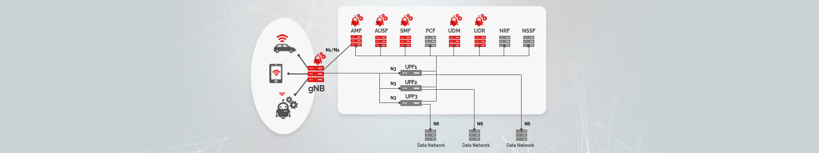 Network_Slicing-2